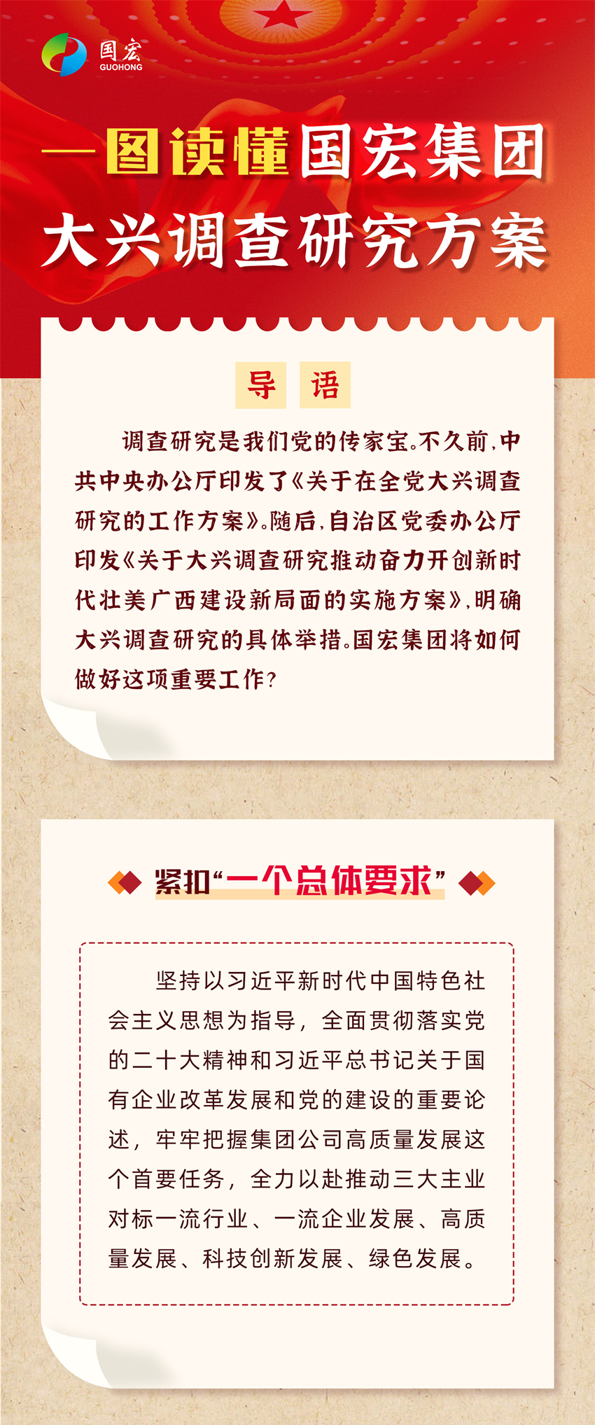 一圖讀懂丨國(guó)宏集團(tuán)大興調(diào)查研究布局5_01.jpg